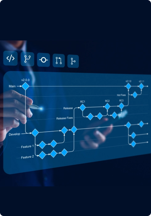 DevOps Consulting