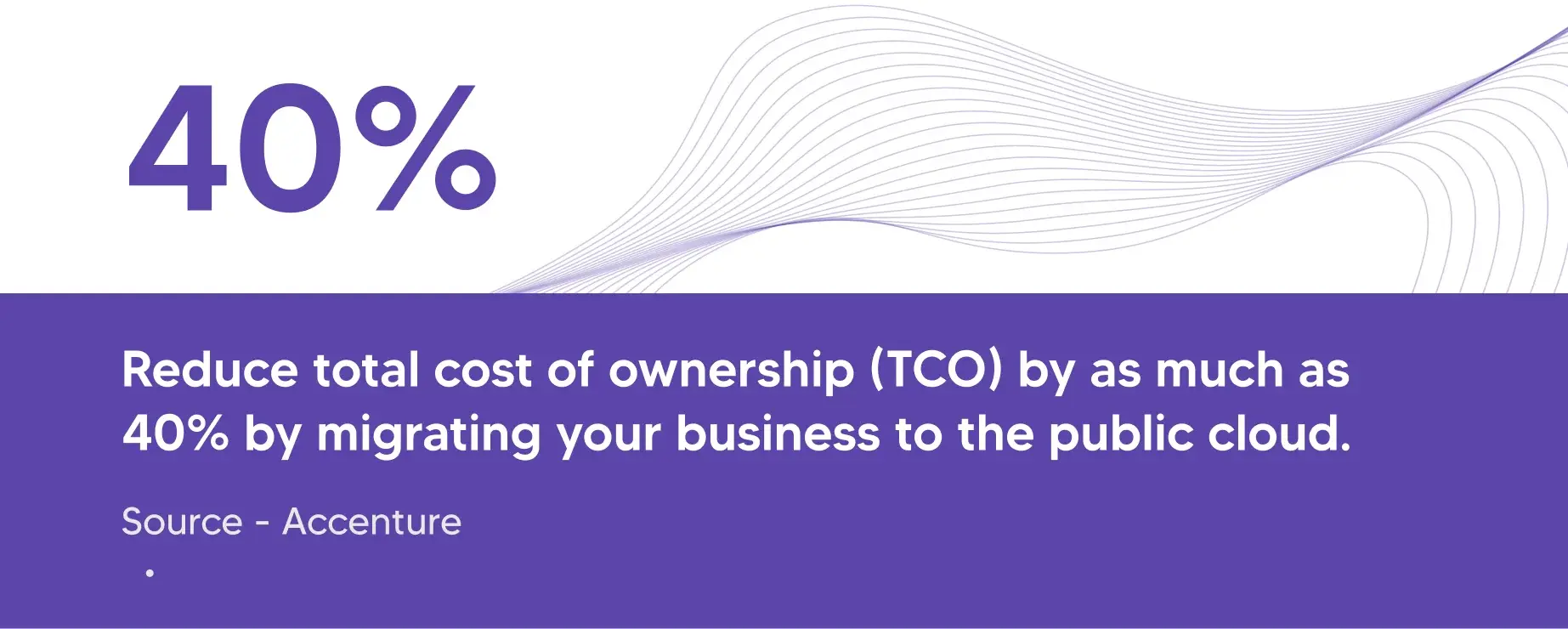According to Accenture survey there will be reduction of 40% in TCO by migrating business to the cloud