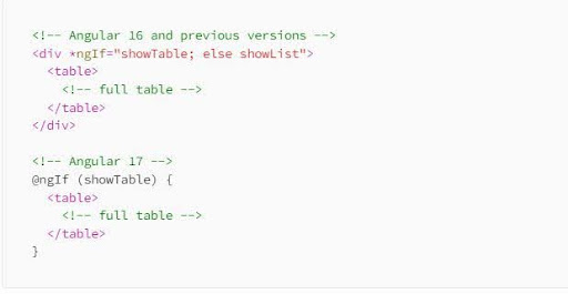 Easy-to-read code Angular 17