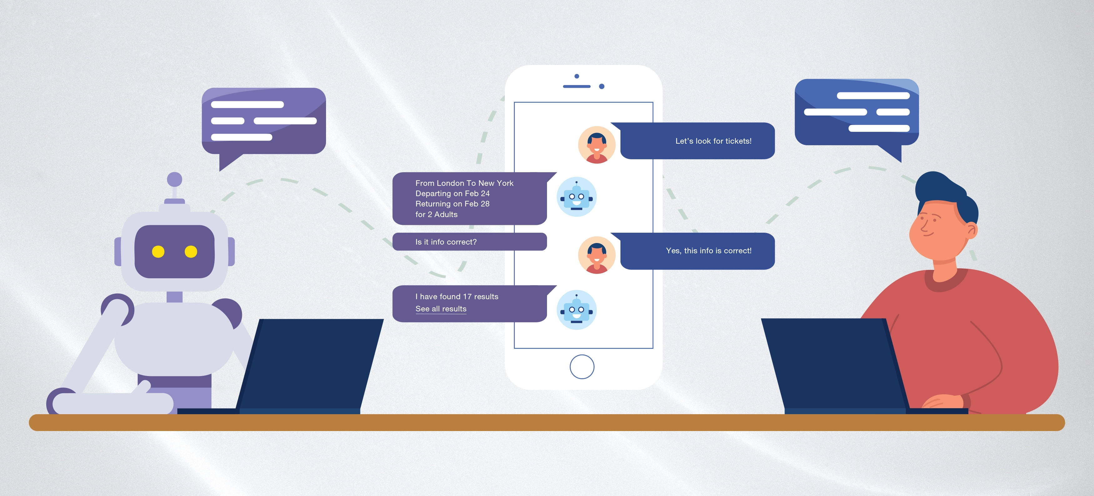 Chatbot