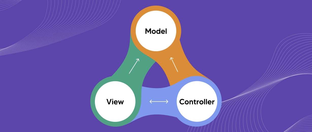 "Angular Framework in MVC Structure"