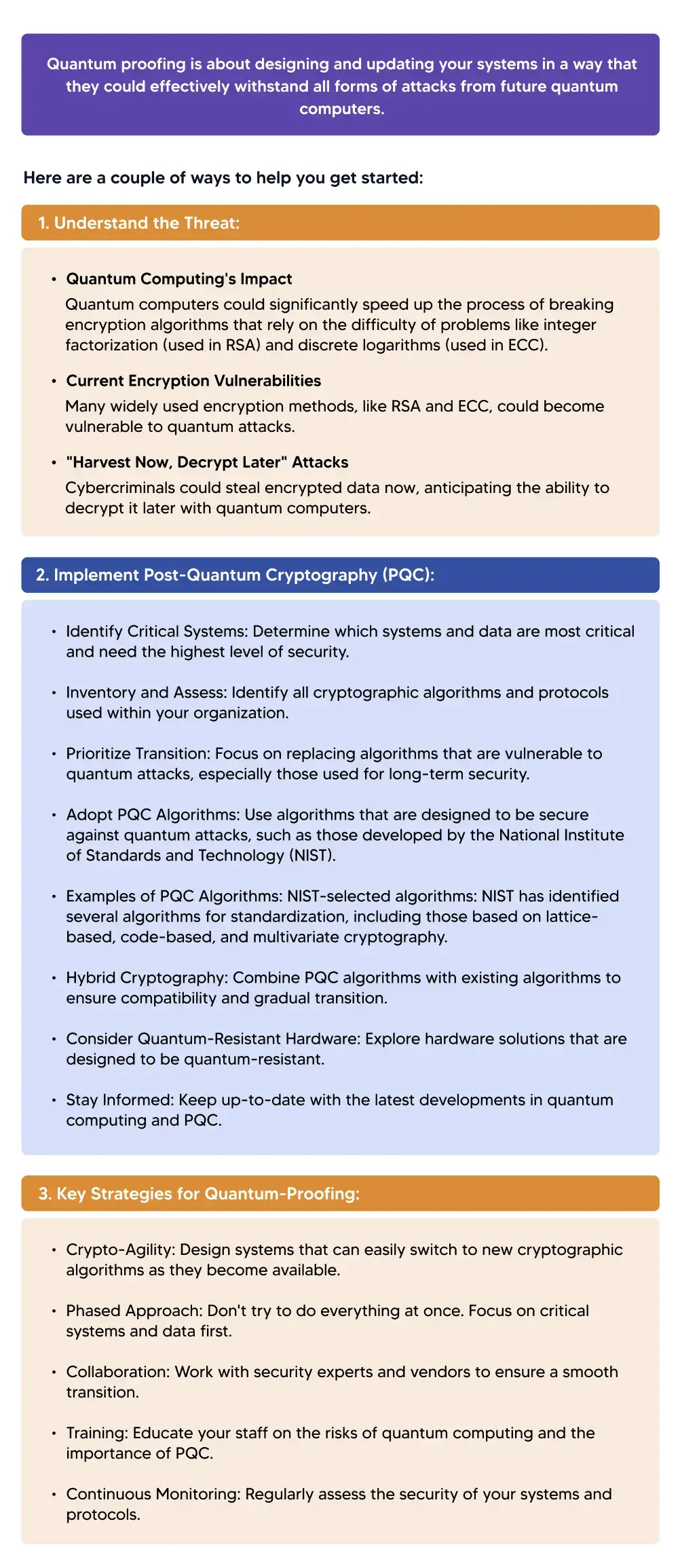 Quantam Computing