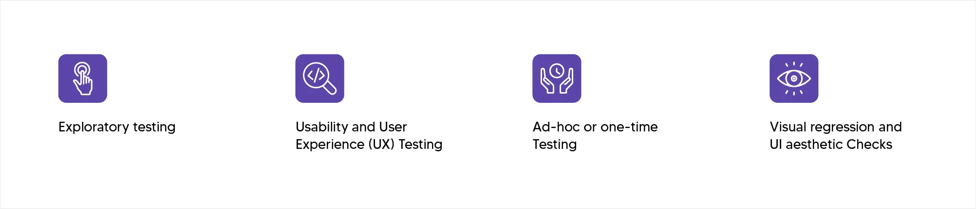 Automated Quality Assurance Testing