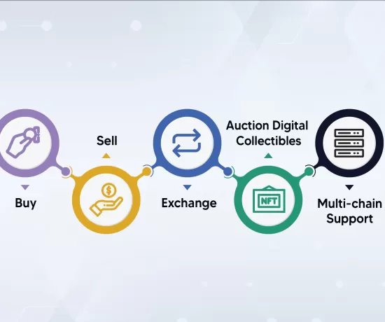  NFT revolution with our all-in-one marketplace platform