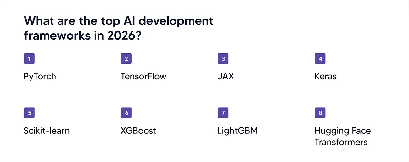 top AI development frameworks in 2026